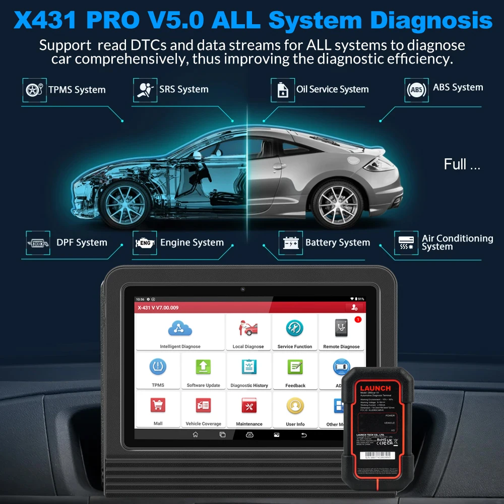 LAUNCH X431 PRO V5.0 Car Diagnostic Tools Automotive Full System ECU Coding Active Test OBD2 Scanner 37 Reset updated of X-431 V