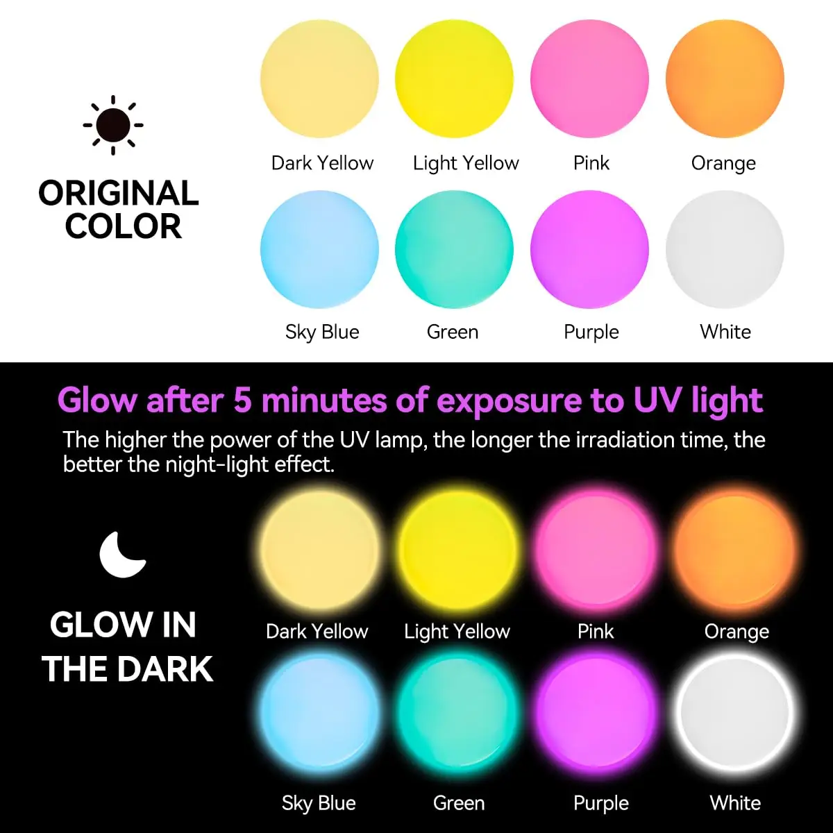 Glow in The Dark UV Resin 400g - 8 Colors, Odorless, Quick Curing for Small Craft, Jewelry Making, DIY Projects