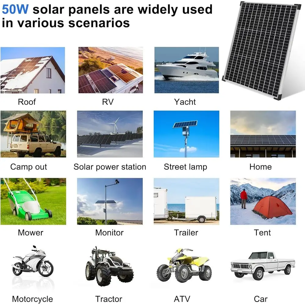50W Solar Panel Kit with 12V/24V 10A PWM Charge Controller High Efficiency Monocrystalline Solar Panel for Roof RV Boat Farm Cam