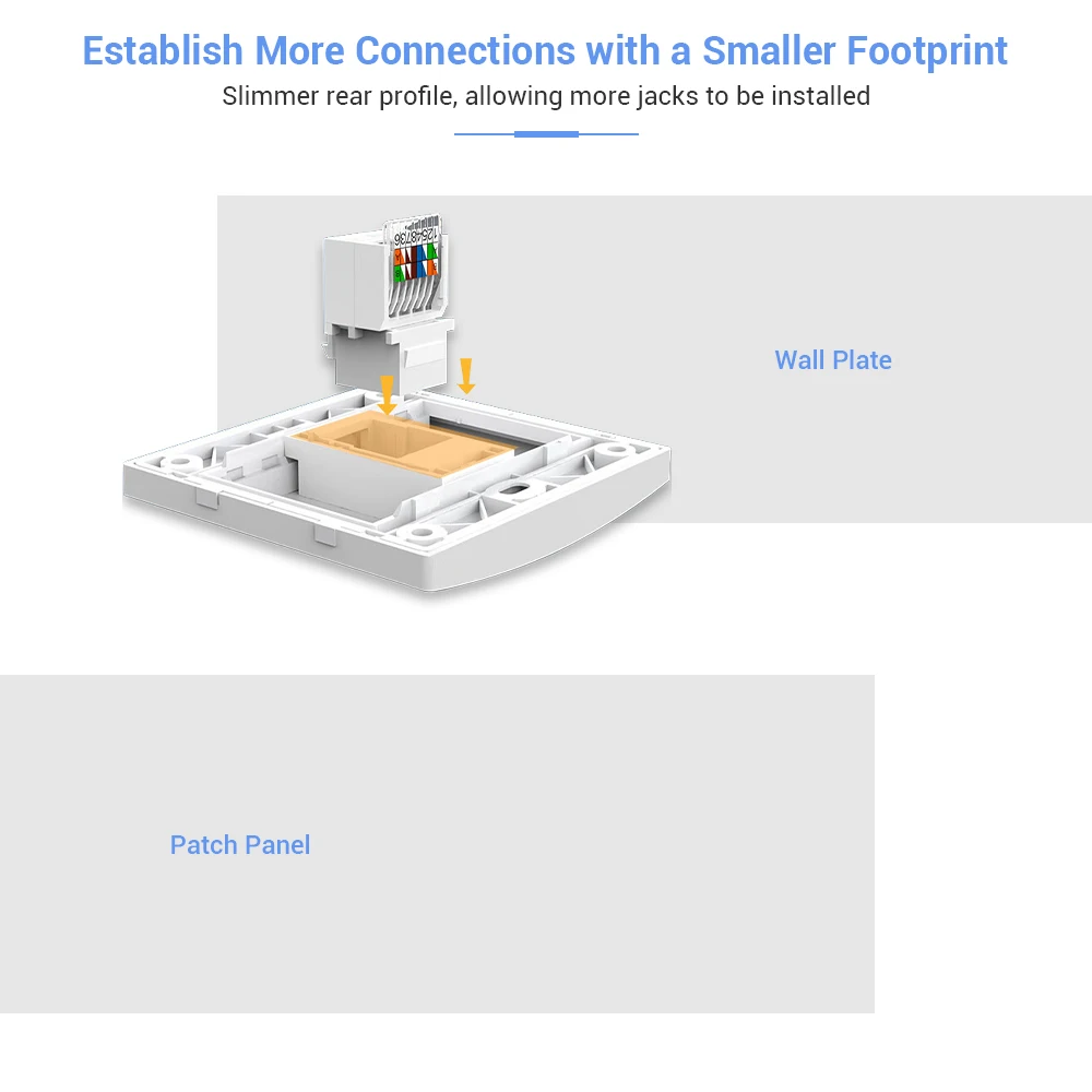 WoeoW Cat6 RJ45 Tool-Less Keystone Ethernet Module Female Jack Network Punch Down Connector (Not compatible with Patch Panel)