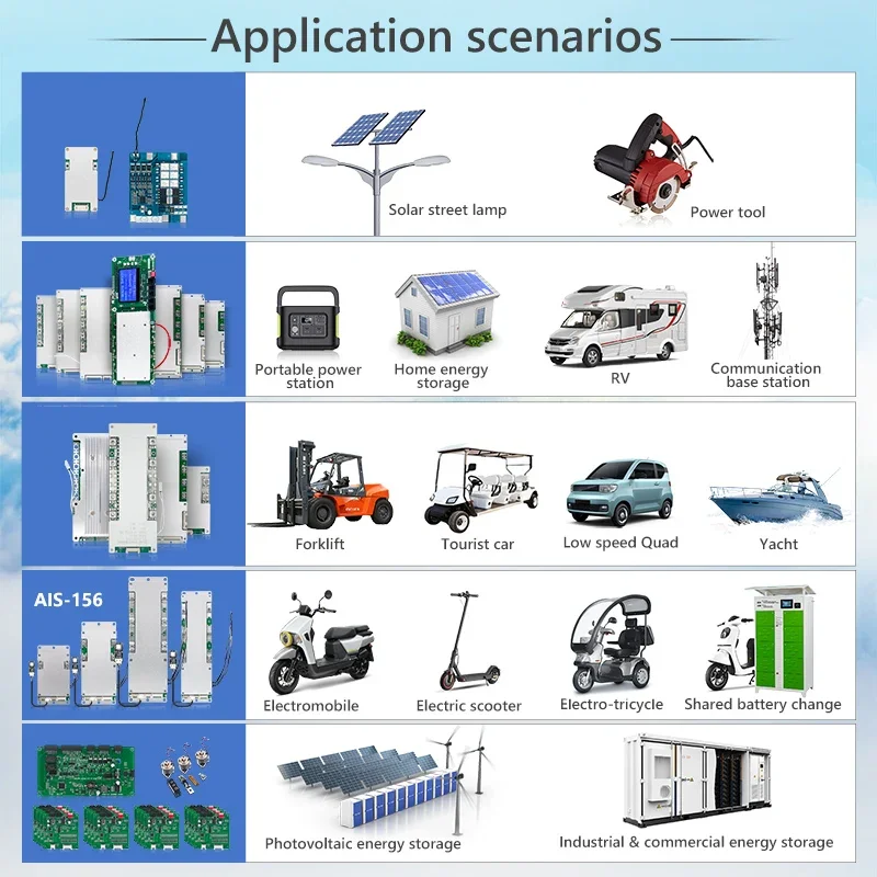 TDT Smart BMS Lifepo4 3S 4S 12V 7S 8S 24V 10S 12V 24V 13S 14S 15S 16S 60V  Li-Ion 18650 Battery Packs 30A 50A 100A 150A 200A