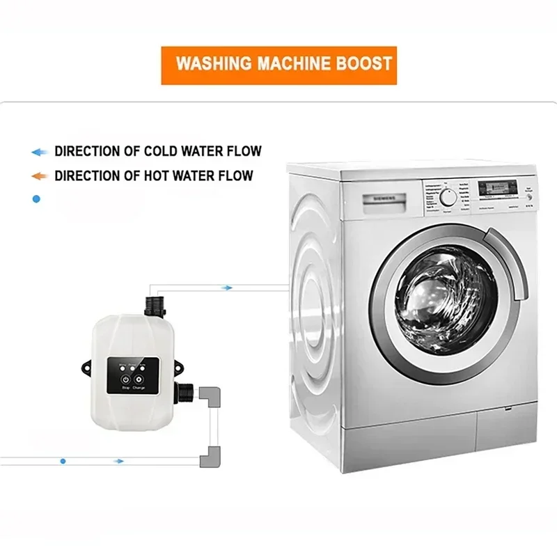 Thumbnail 3 - #33 Best Electric Showers to Buy In 2026