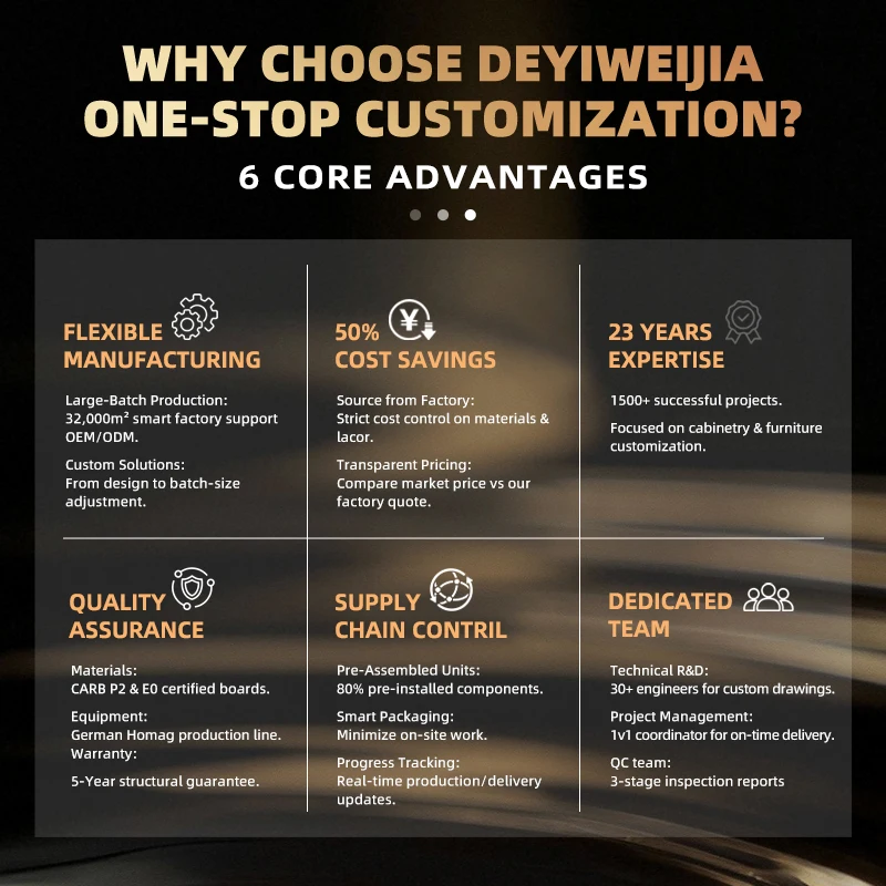 خزانة ملابس ذات أبواب مفصلية عالية الجودة على الطراز الحديث - تصميم فعال للمساحة لغرفة النوم #5