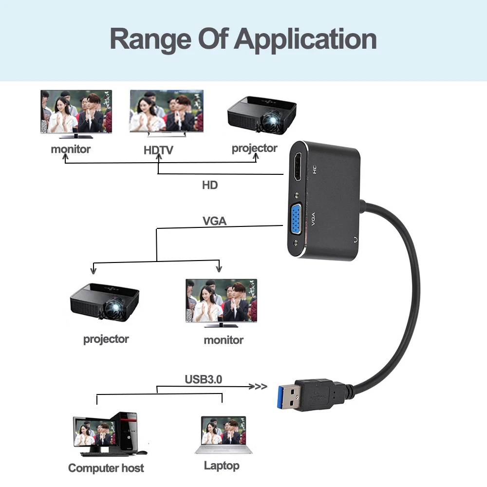 1080P Video Audio USB3.0 to HDMI-Compatible VGA Converter for Computer to Projector TV Monitor Extend Screen HD VGA Cable