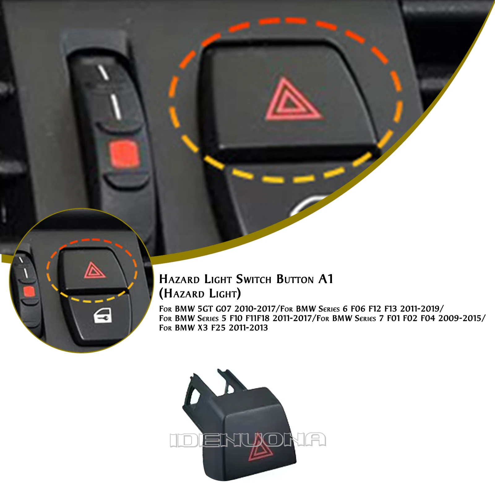 Car Interior Consol…