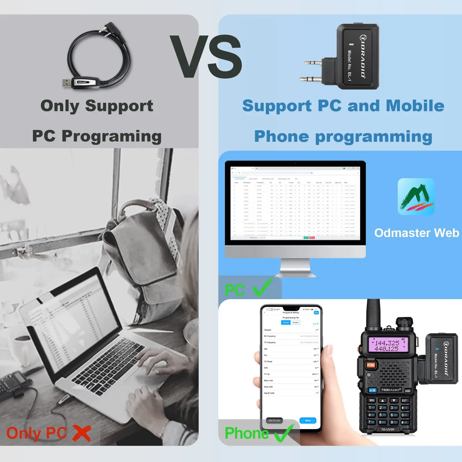 Programador inalámbrico de Radio, programación de aplicaciones de teléfono para Walkie Talkie, repetidores de búsqueda de varios modelos, TD-BL de programación alternativa