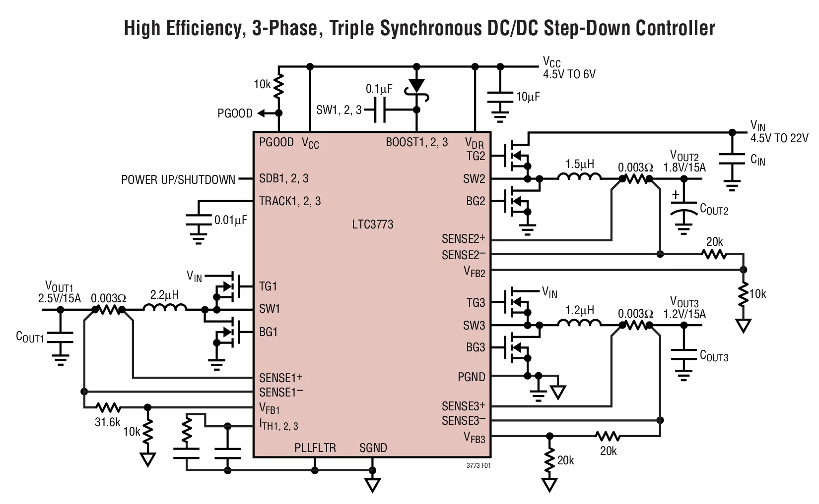 LTC3773EG  LTC3773IUHF LTC3773EUHF LTC3773 - Triple Output Synchronous 3-Phase DC/DC Controller with Up/Down Tracking