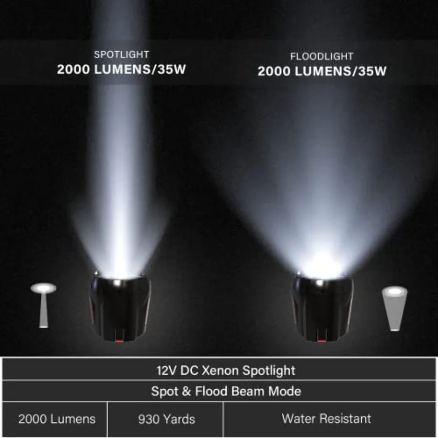 HID Handheld Adjustable Spotlight/Floodlight 2000 Lumen 12V Plug in Spotlights for Boat Marine Corded Spot Light 929 Yards Car