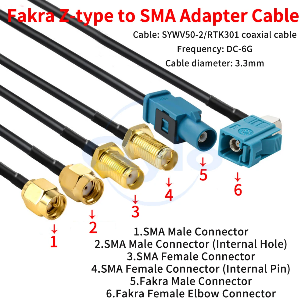 

SYWV50-2/RTK031 Коаксиальный кабель FAKRA-Z типа Aqua Blue «папа/гнездо» к видеокабелю SMA-JK (1 шт.)