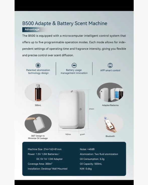 

1 шт. аромадиффузор для дома