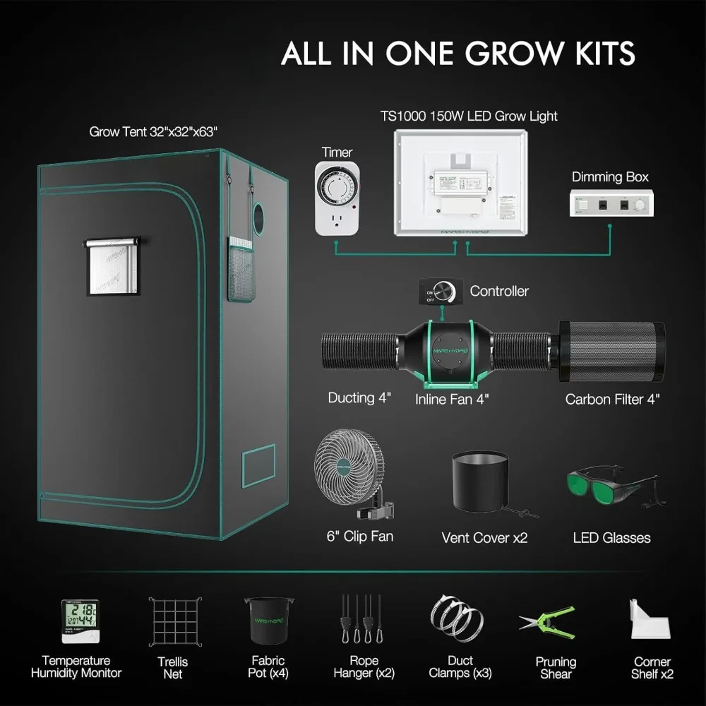 Tent Kit Complete System LED Grow Light, High Reflective Mylar Grow Tent with 4inch Ventilation System, Grow Tent Clip Fan