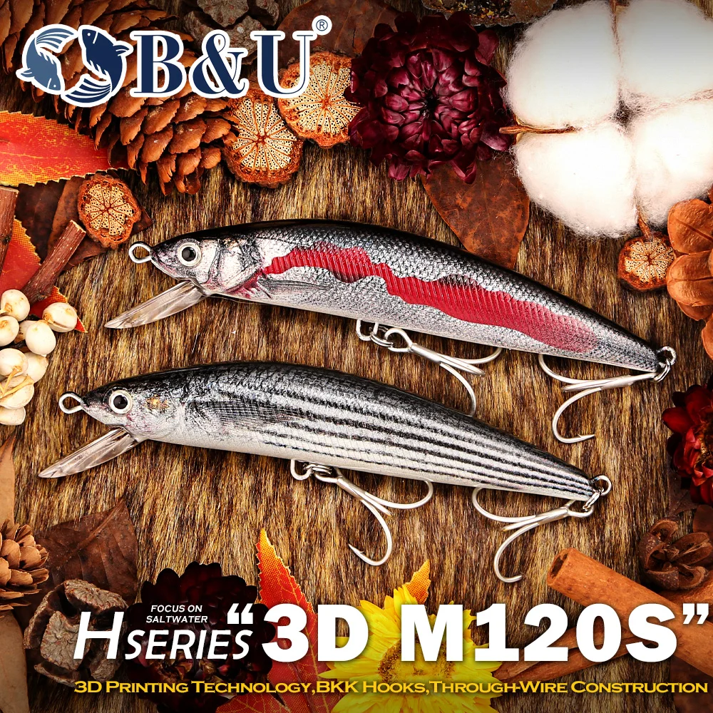 Fishing Lure Jerkbait - B&U 12cm Through Wire Sinking Minnow