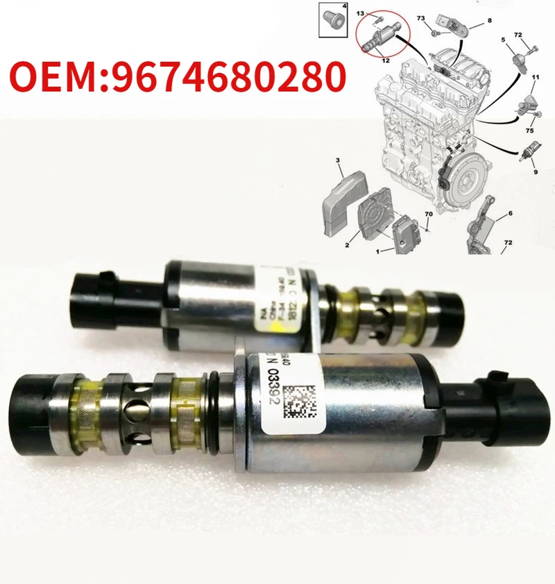 

1pcs For Peugeot 207/208/307/308/408/301/2008 for Citroen C3/C4/C5 EC5 new original cylinder head solenoid valve OEM 9674680280