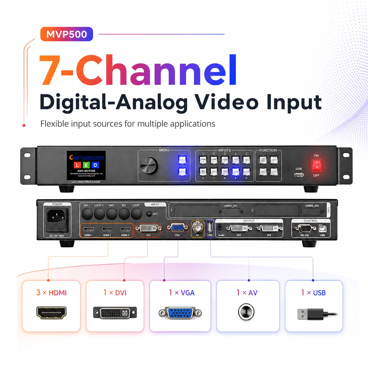 Amoonsky 4K Multi-Window LED Video Processor AMS MVP500 7 Channel HD DVI USB Broadcast Conference