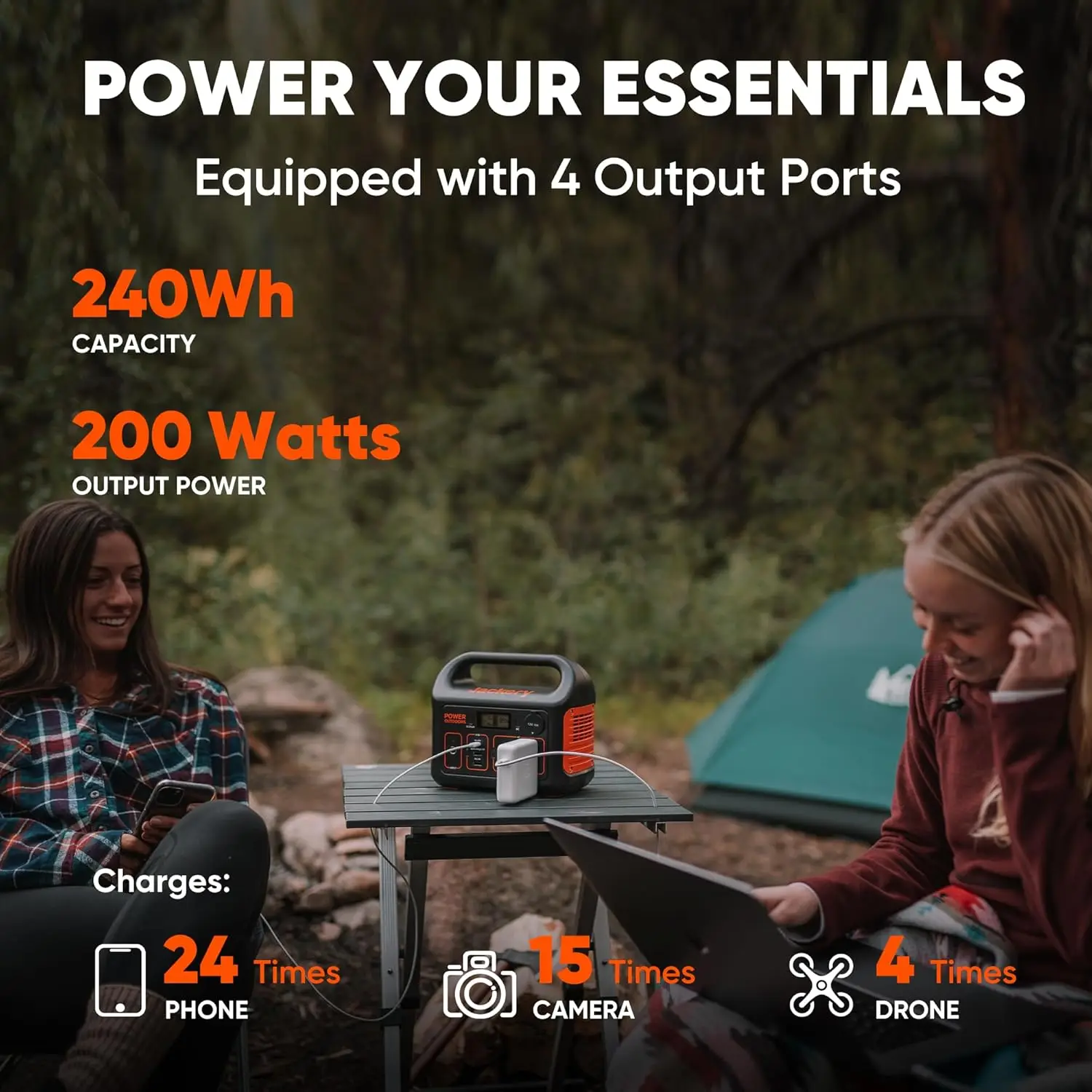 Jackery Portable Power Station Explorer 240, 240Wh Backup Lithium Battery, 110V/200W Pure Sine Wave Ac Outlet, Solar Generator