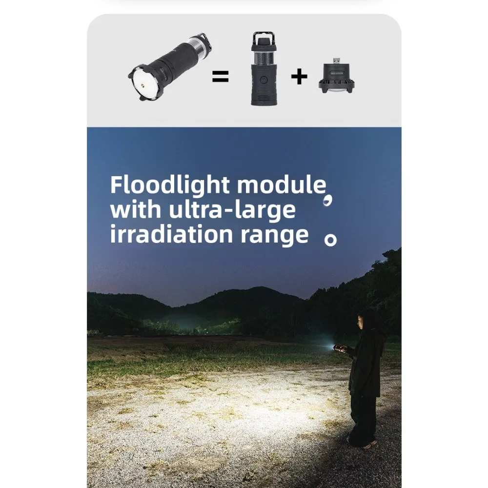 BLACKDOG Tent Light Outdoor Ambient Light Module Light Modular Light Portability New Multifunctional Camping Light Camp Charging