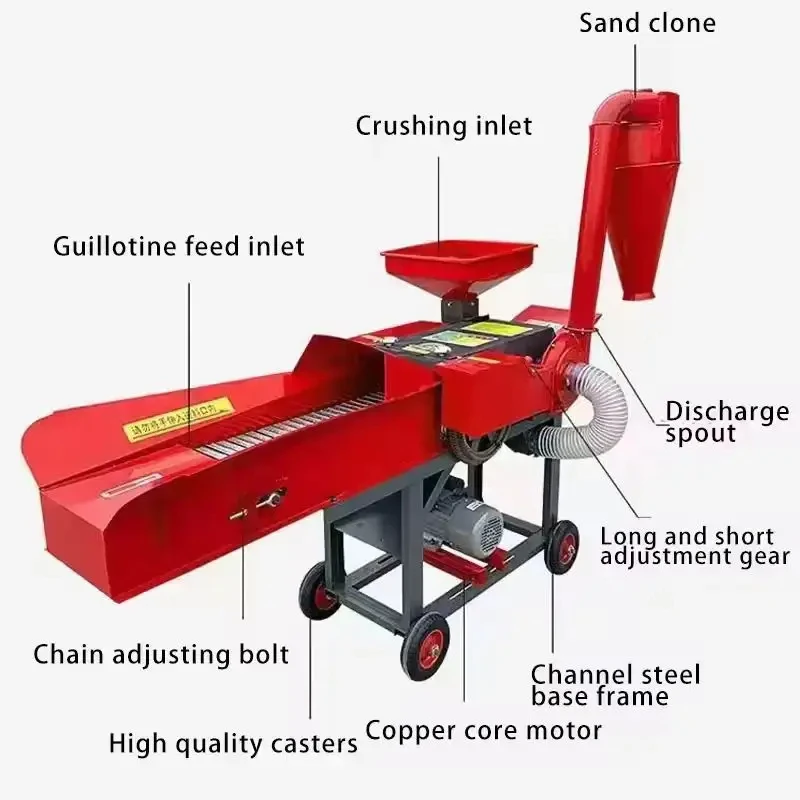 Factory Direct Supply Cow Sheep Animal Agrltural and Fodder Chaff Cutter hine Feed Food Grass Rice Corn Chopper