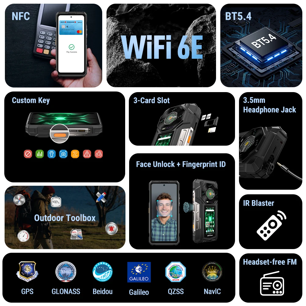 Ulefone Armor 33 Pro 5G Rugged Phone 25500 mAh 512GB ROM 120Hz 6.59”3.4" Rear Screen NFC Android Smartphone