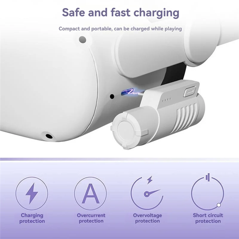 Le migliori offerte Batteria per cuffie VR Design sottile Tipo-C Ricaricabile 5000Mah Potenza estesa