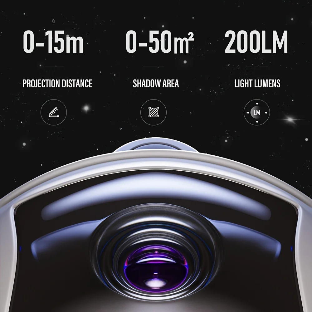 Galaxy Projector, Astronaut Nebula Projector, Starry Sky Projector with Remote Control Nightlight