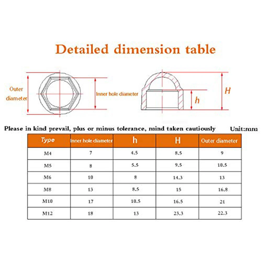 145Pcs Screw Protection Cap Cover Black White Protecting Hexagon Screws Bolts Kit M4 M5 M6 M8 M10 M12 Hexagon Nuts Bolt Cover