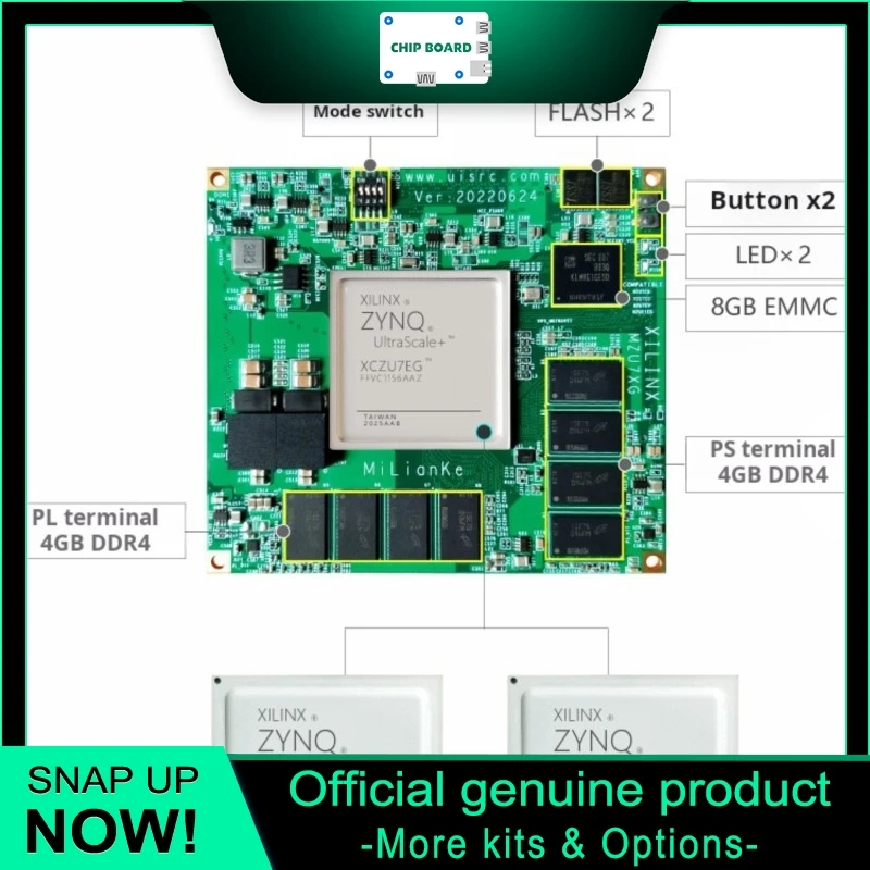 

MILINKER MLK-F22-CM03: Xilinx MPSoC FPGA Board with PCIe, MIPI & eMMC for heterogeneous computing.