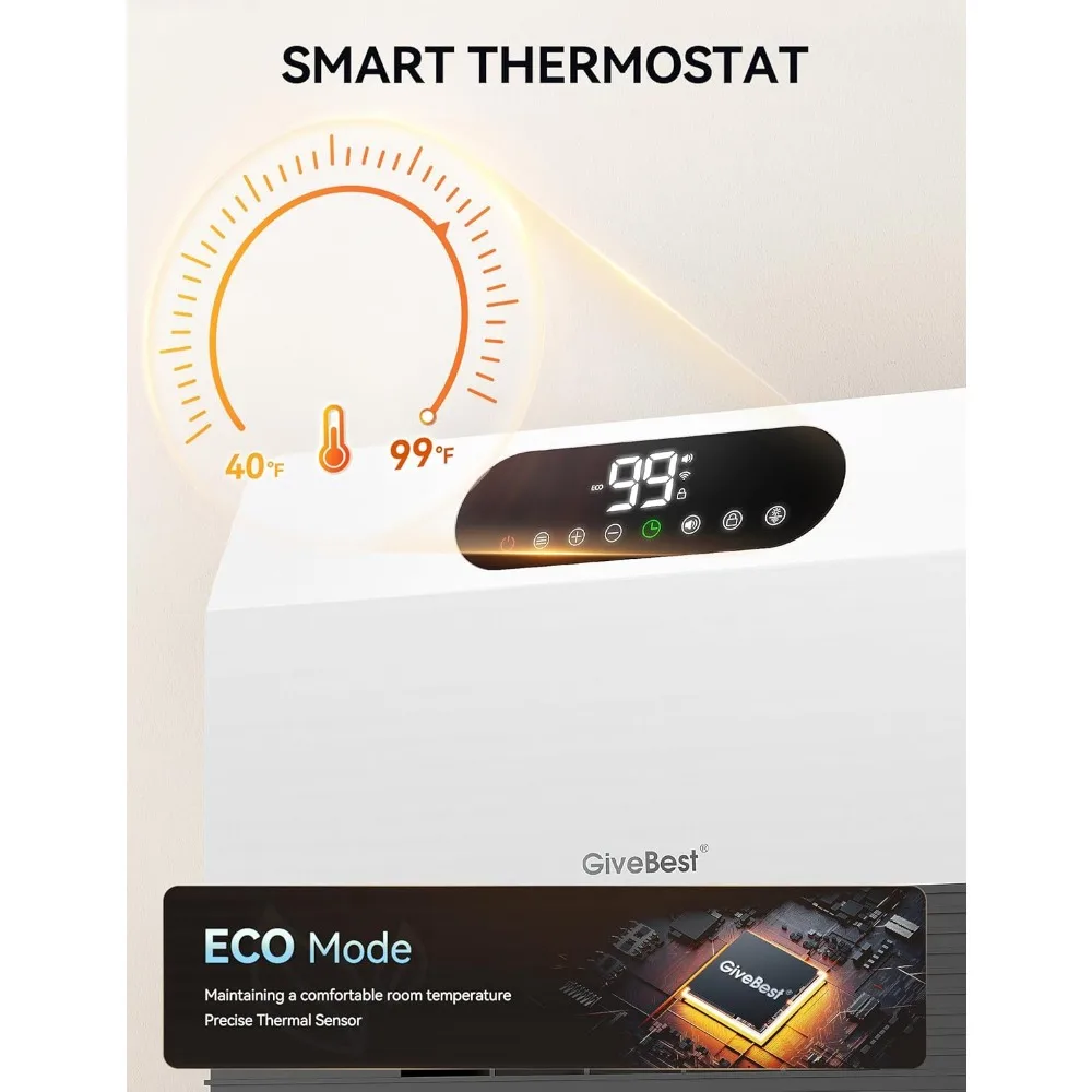 Slimme wandverwarmer, 1500 W snelle verwarming ruimteverwarmer voor slaapkamer, elektrische ruimteverwarmer met thermostaat voor gebruik binnenshuis