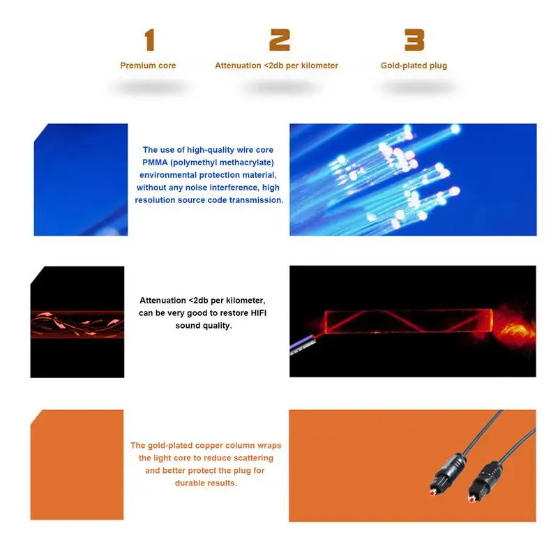 Fiber Optic Cable Stable Audio Transmission Indoor Extension Cable Simplex Convert Patch Cord Unmatch Signal Quality Fiber Optic