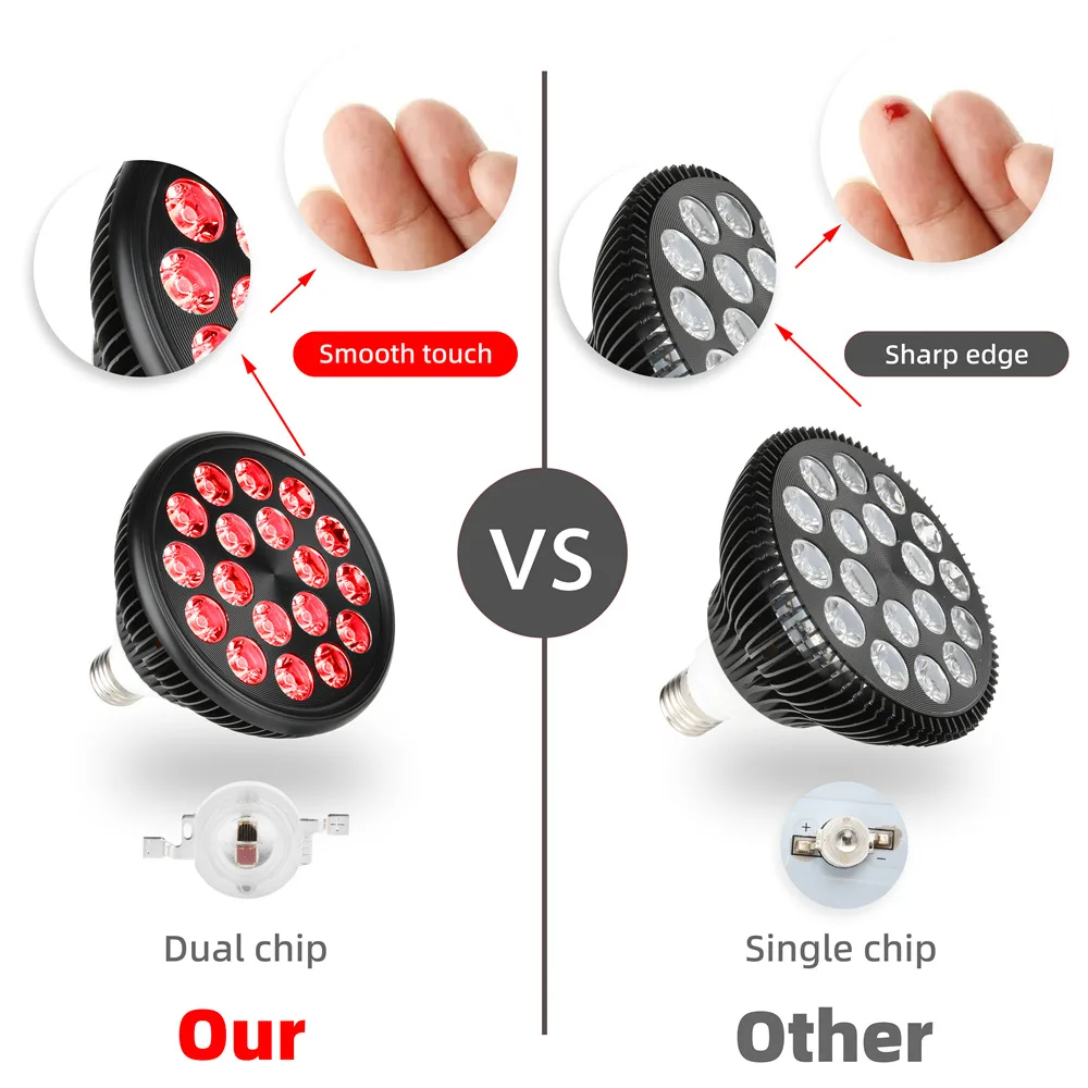 Relieve Pain PAR38 54W LED 660/850nm Infrared Beauty Treatment Light Upgraded version Dual Chip Red Infrared Baking Light