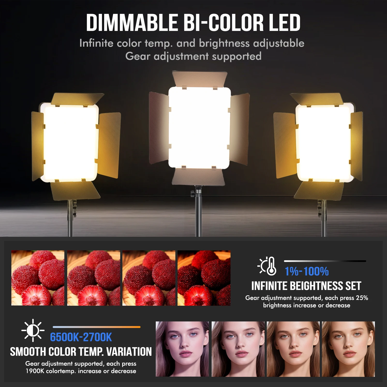 مجموعة إضاءة التصوير الفوتوغرا - مراجعة Iris Photography Led Lighting Pack وسعره