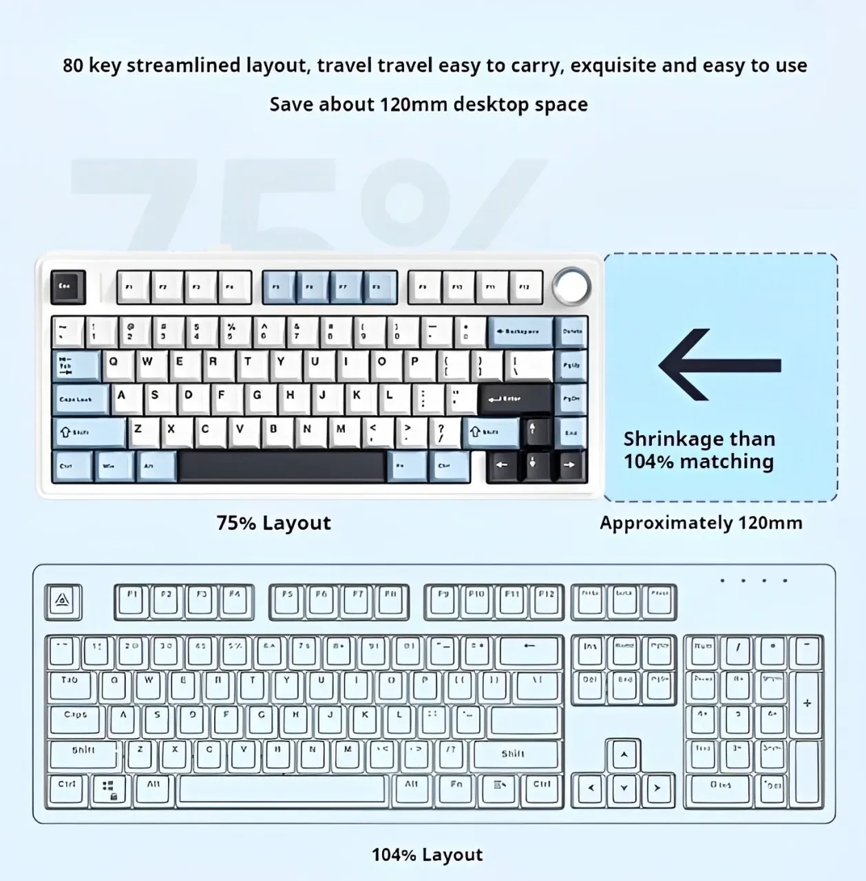 Imagem -05 - Aula F75 Rgb Wired Mechanical Gaming Keyboard Modo Hot Swap 75 Layout Perfil Oem Estrutura de Junta Personalizado 2.4g