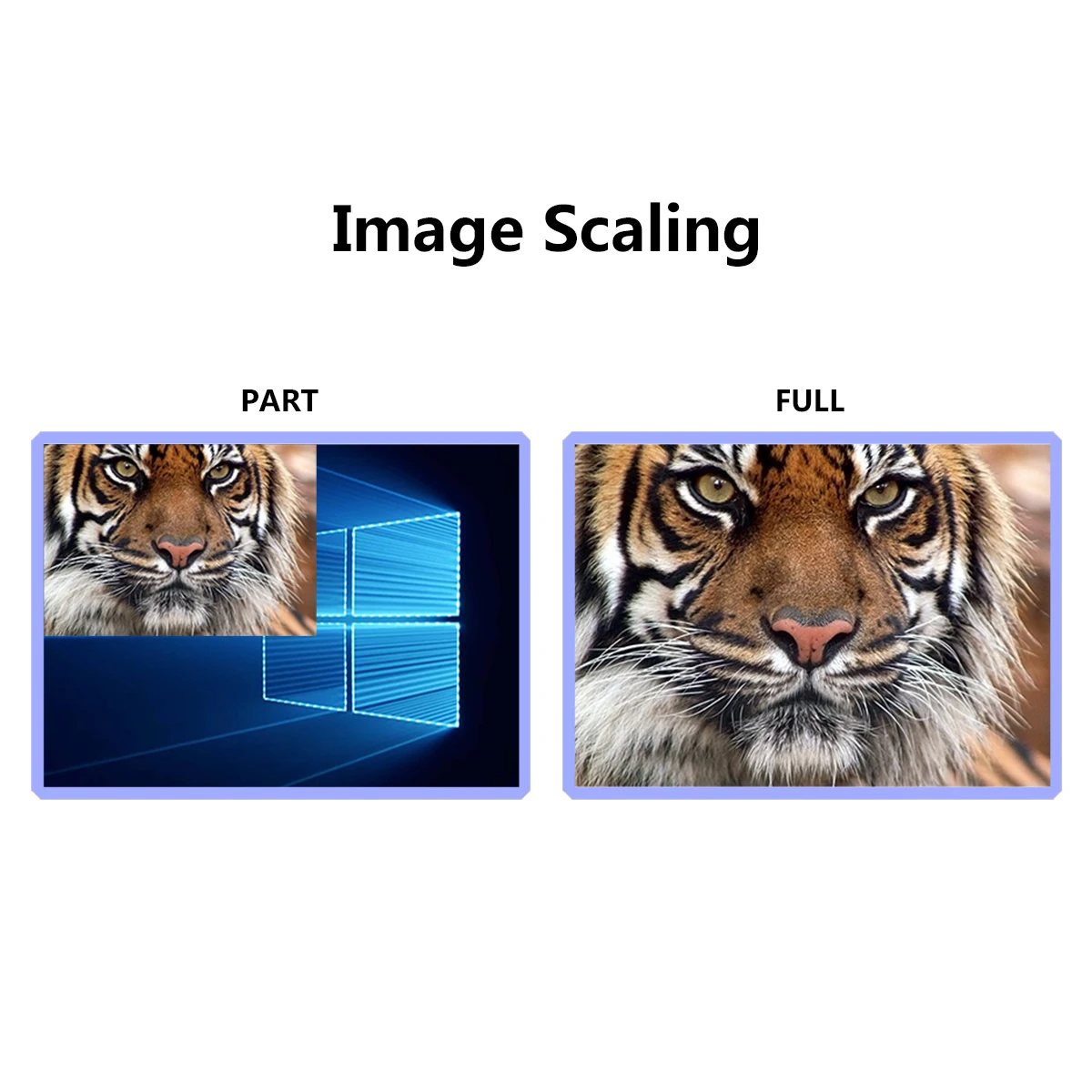 معالج حائط فيديو LED بالألوان الكاملة ، شاشة USB غير متزامنة ، متوافقة مع لينكس نوفاستار ، إرسال بطاقة ، تلقي بطاقة ، MVP300