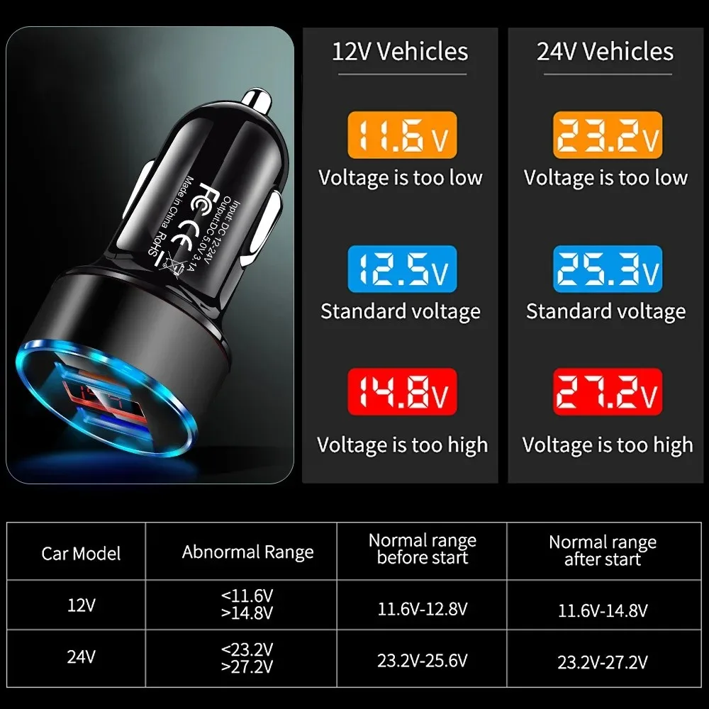 High-Quality 3.1A Dual USB Car Charger, 2-Port 12-24V Adapter with LCD Voltage Display for Cigarette Lighter Socket