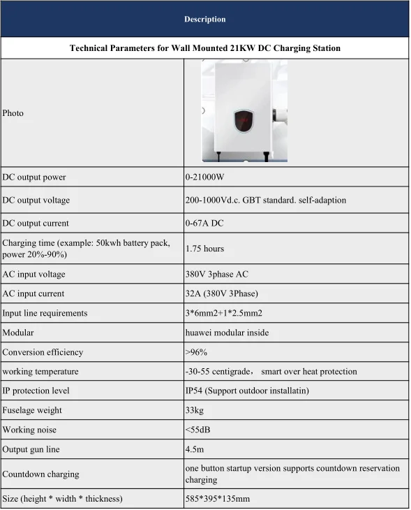 GBT type DC21KW Super Constant Power DC 200-1000V 0-67A DC EV Charger for Various GBT Cars and Vehicles