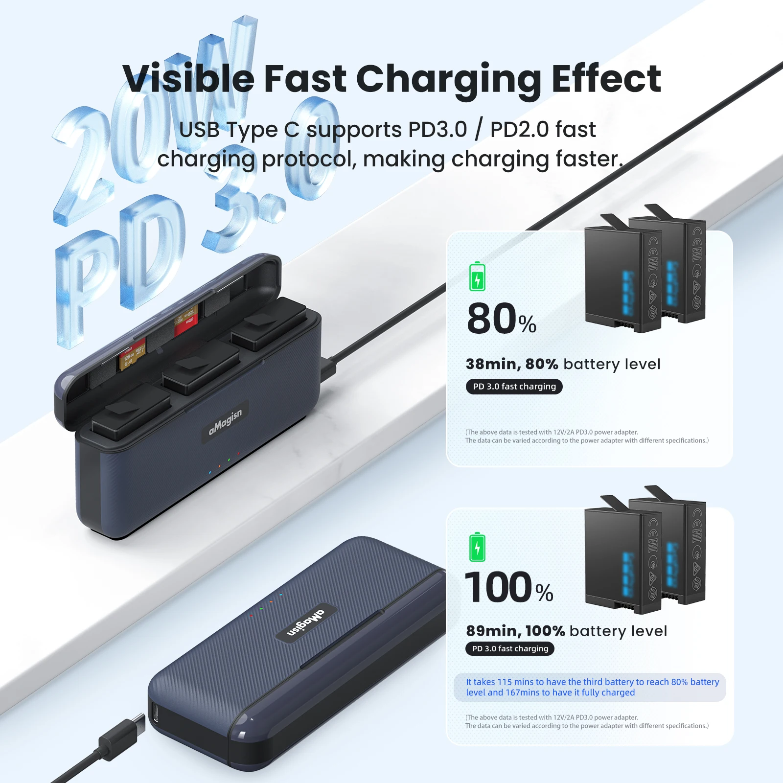 aMagisn Fast Charge Box for GoPro Hero13 Battery Storage Box Smart Charger Accessories for GoPro13 Action Camera