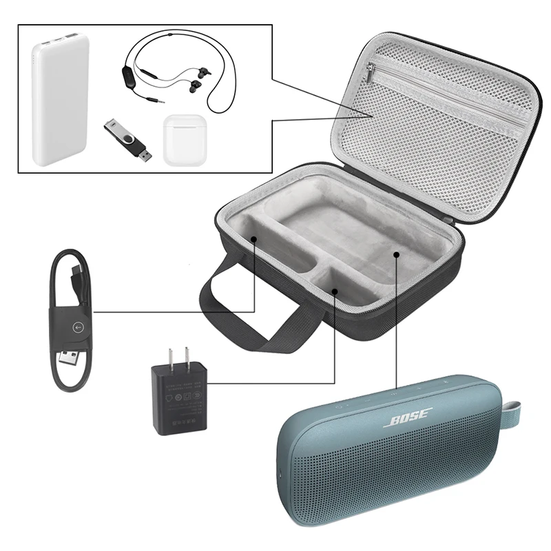 ZOPRORE Travel Carrying Case for Bose SoundLink Flex Hard EVA Protective Shell Waterproof Storage Bag For Bose SoundLink Flex - Image 4