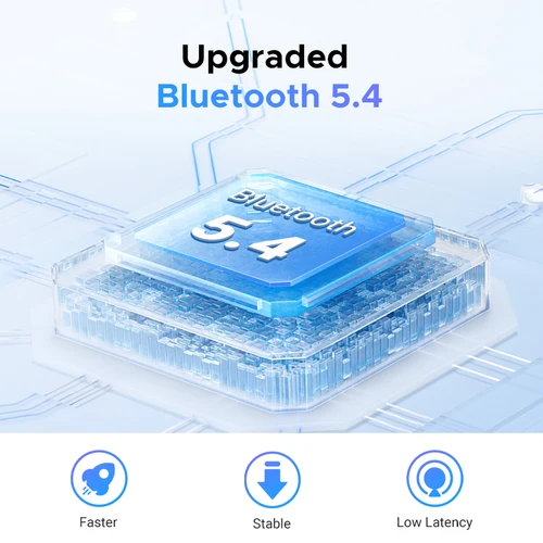 Imagen 2 del producto UGREEB Avión Bluetooth 5.4 Adaptador 3,5 mm AUX Jack Receptor transmisor de audio inalámbrico para aviones, aerolíneas, viajes, TV