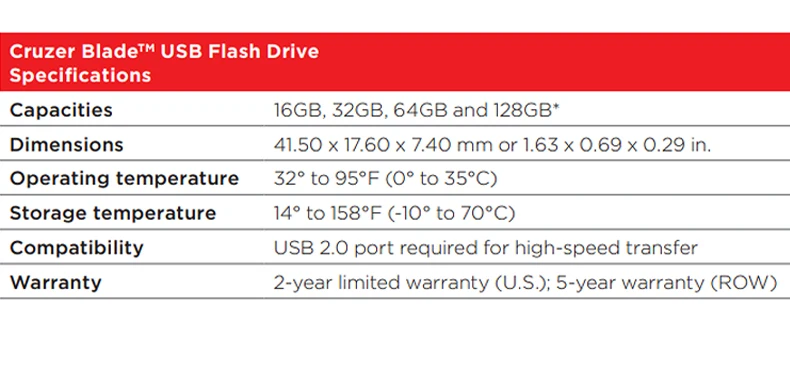 SanDisk Cruzer Blade CZ50 USB 2.0 High Compatibility 16GB 32GB 64GB 128GB Thumb Drive Plug and Play Memory Stick