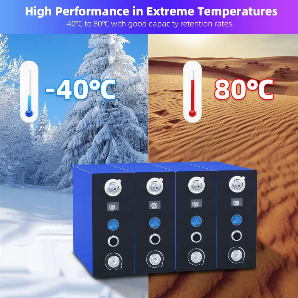 الصف أ 210Ah بطارية أيون الصوديوم SIB 3 فولت Na ion المنشورية خلية Na بطارية قابلة للشحن لتقوم بها بنفسك 12 فولت 24 فولت 48 فولت لنظام الطاقة الشمسية RV