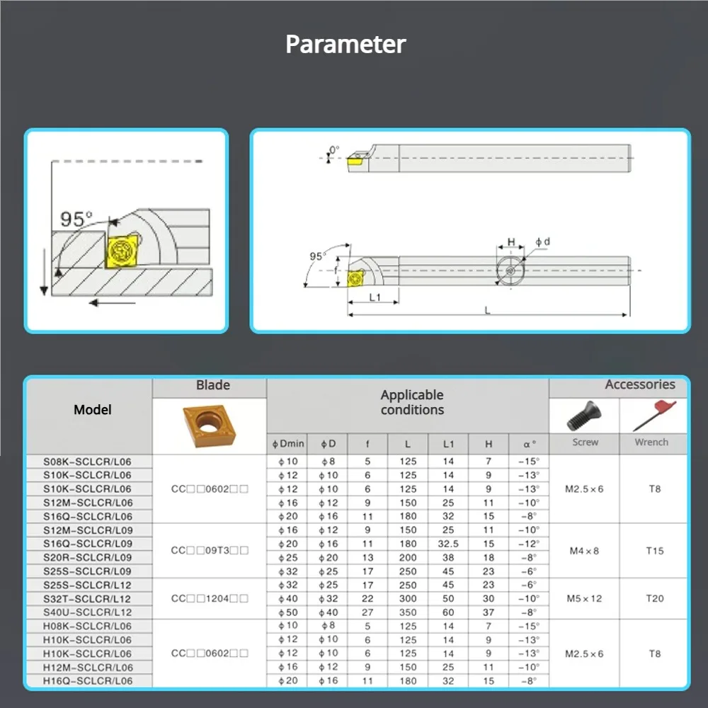 SCLCR SCLCL White Spring Steel Internal Tools Holder S06K S07K S08K S10K S12M S14N S16Q S20R S25S S32T SCLCR06 SCLCR09 SCLCR12