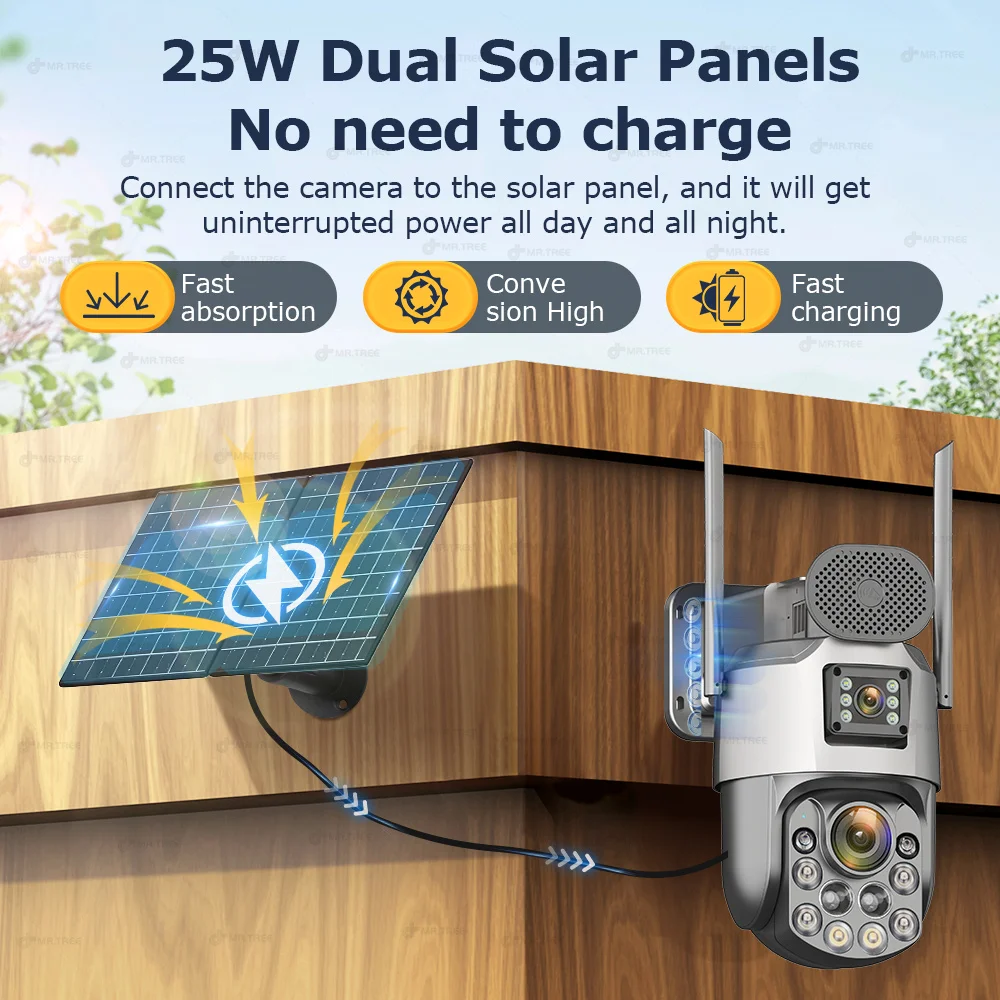 Shipping Fee/Difference/Accessory-MR.TREE Official Store