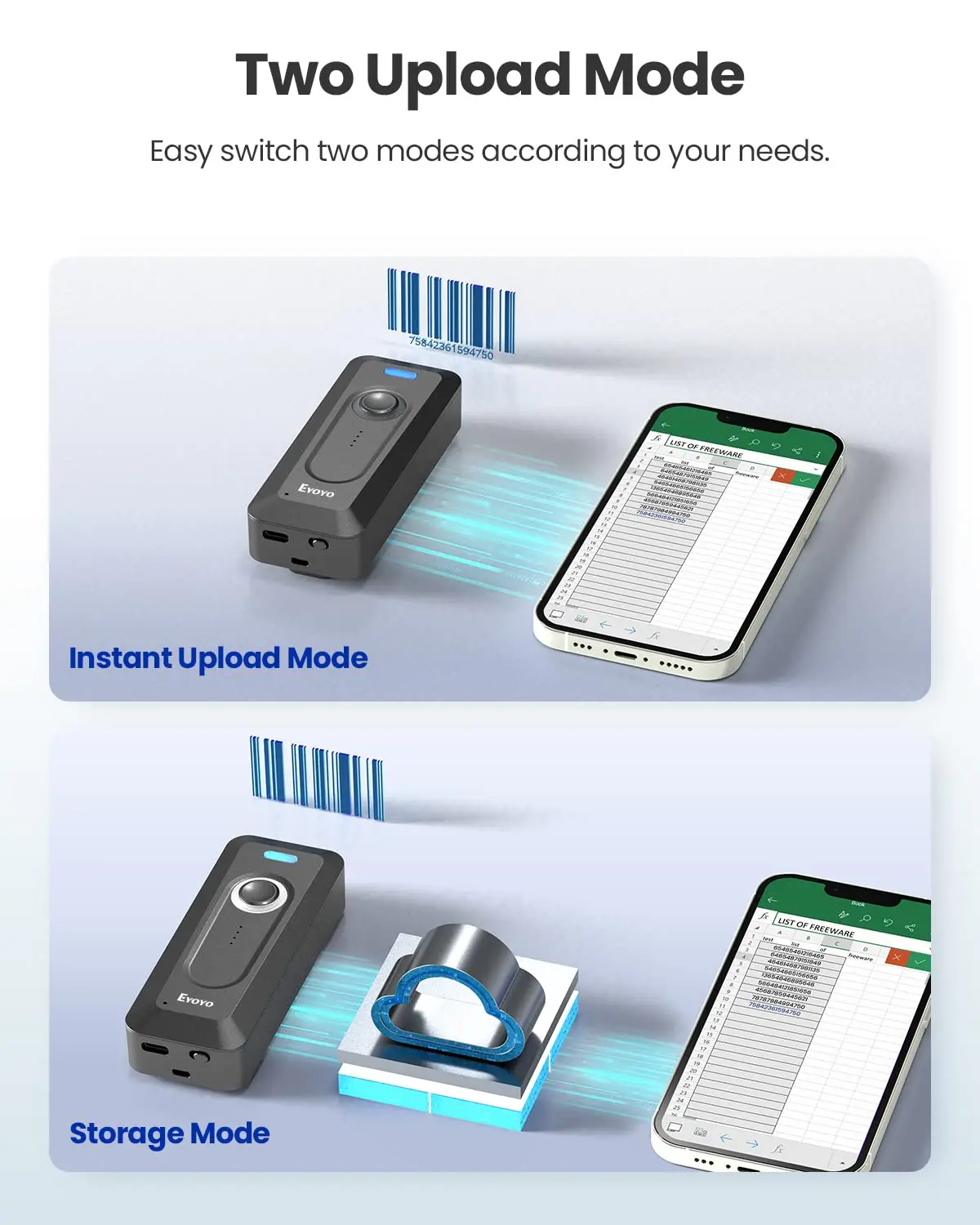 Eyoyo 2D Bluetooth Barcode Scanner Wireless with Clip 2000mAh Battery with Level Indicator, Portable Mini QR Bar Code Reader