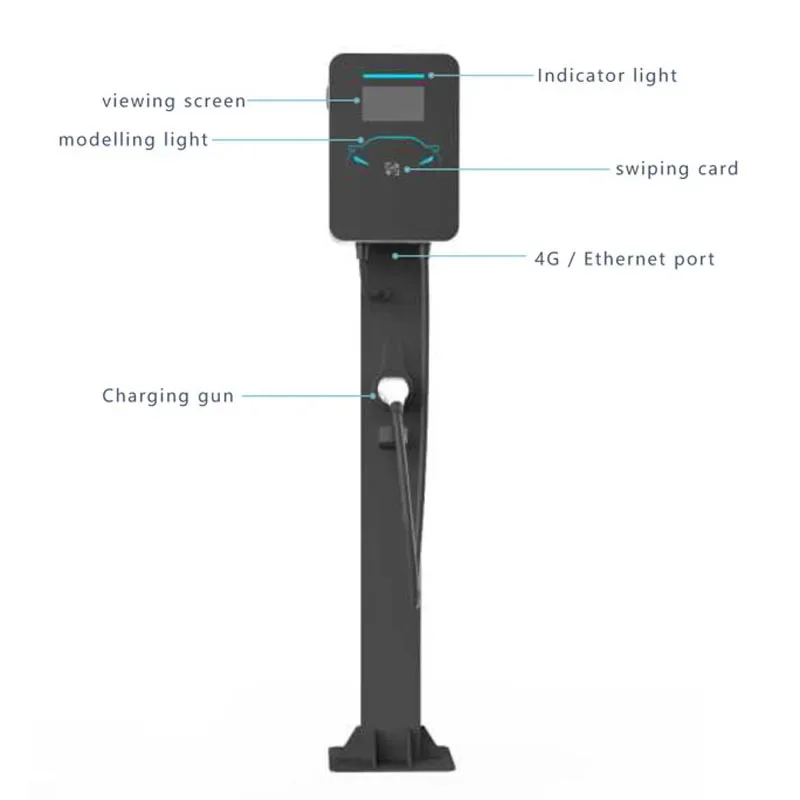 50KW/60KW CHAdeMo , CCS2 and AC Type2 EV charger for electric power station