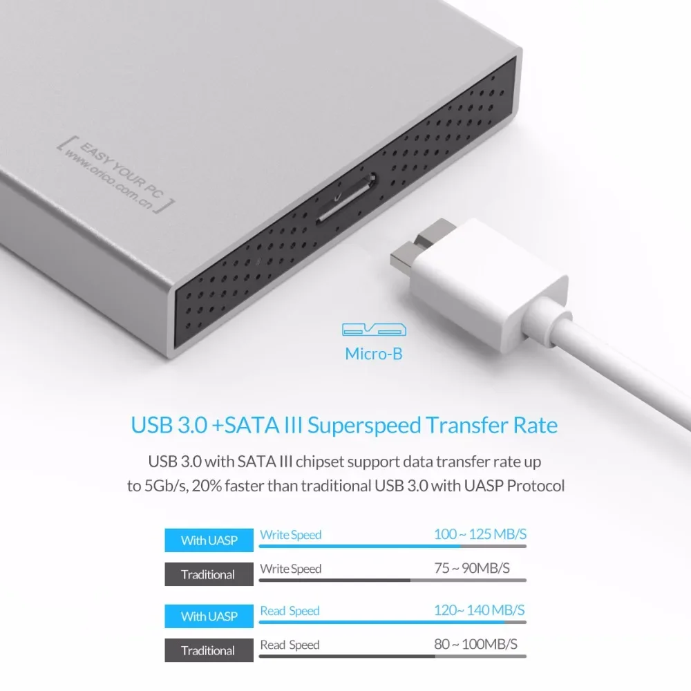 ORICO 2.5 Inch HDD Case Aluminum Alloy External Hard Drive Enclosure USB3.0 to SATA Hard Disk Enclosure Box for 2.5-inch HDD SSD