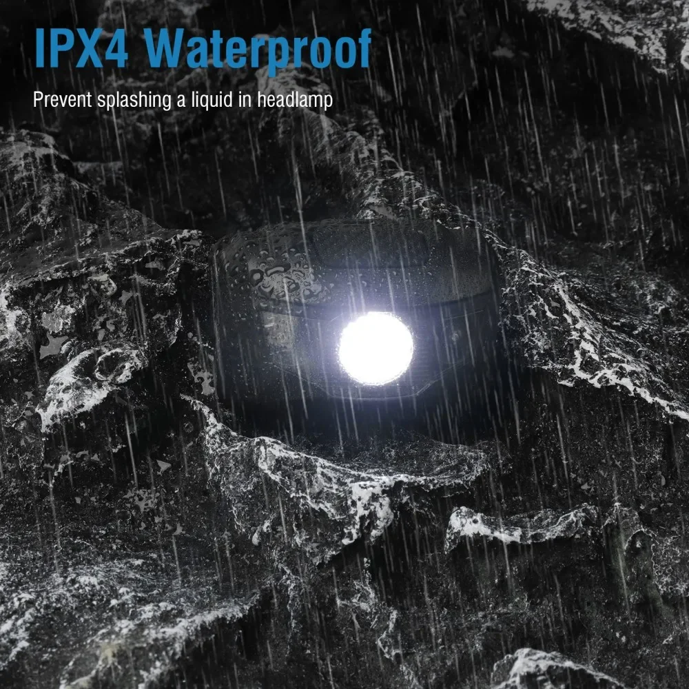 BORUiT 3W Powerfull Mini Headlamp Red Light LED Headlight 4-Mode Waterproof Head Torch Camping Hunting Flashlight AAA Battery