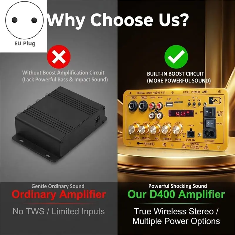 Y45A-100W Hifi Bluetooth Amplifier Board Dual Microphone Karaoke Reverb TWS FM Radio USB TF Card AC DC Dual Power EU Plug