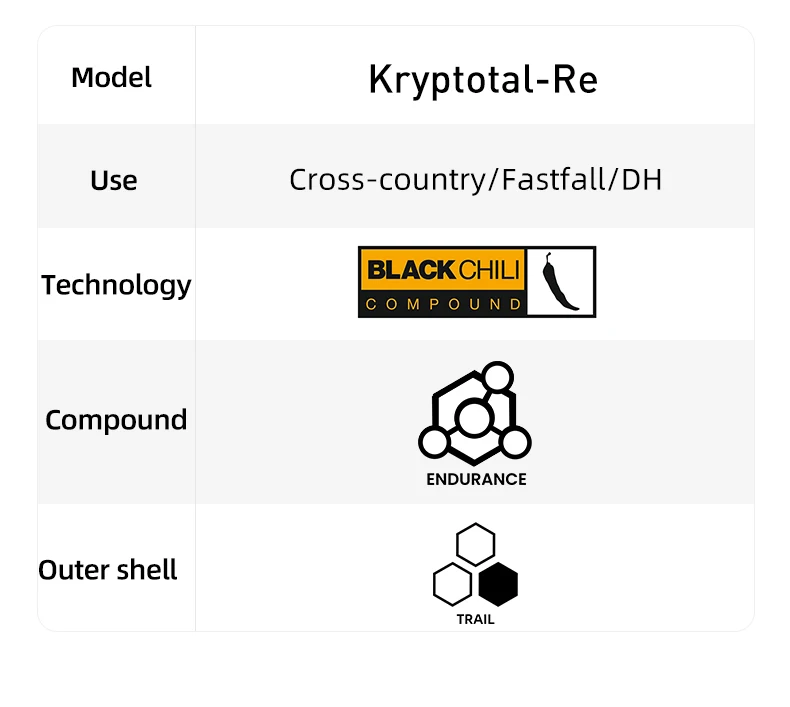 Continental MTB-Reifen Xynota 27,5/29x2,4 3/180 TPI Pannenschutz Mountainbike Faltreifen Schwarz Chili Compound Tubeless – Detail 15