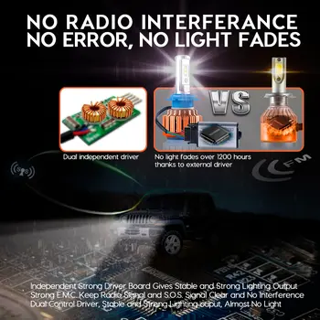 10 best sales dioda LED T1 - №2