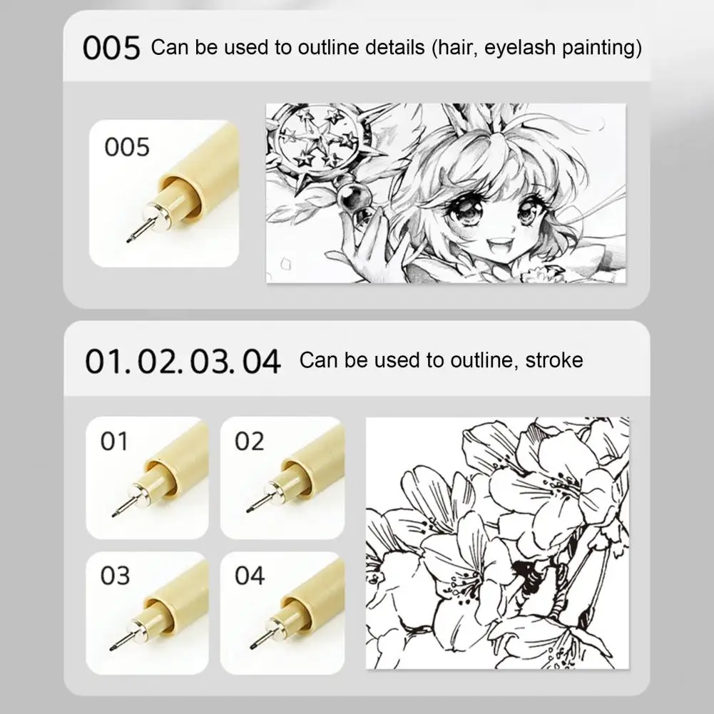 Precise Detailed Lines Pen Waterproof Fineliner Set 12 Different Line Widths for Artists Illustration Sketching Needle Pen