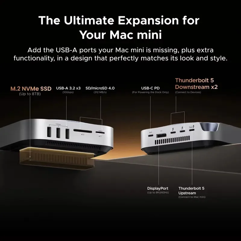 Hot Sale UGREEN 5 120Gbps Mini Docking Station M.2 NVMe SSD DP 8K60Hz SD4.0 USB-A 10Gbps for Mini M4/M5